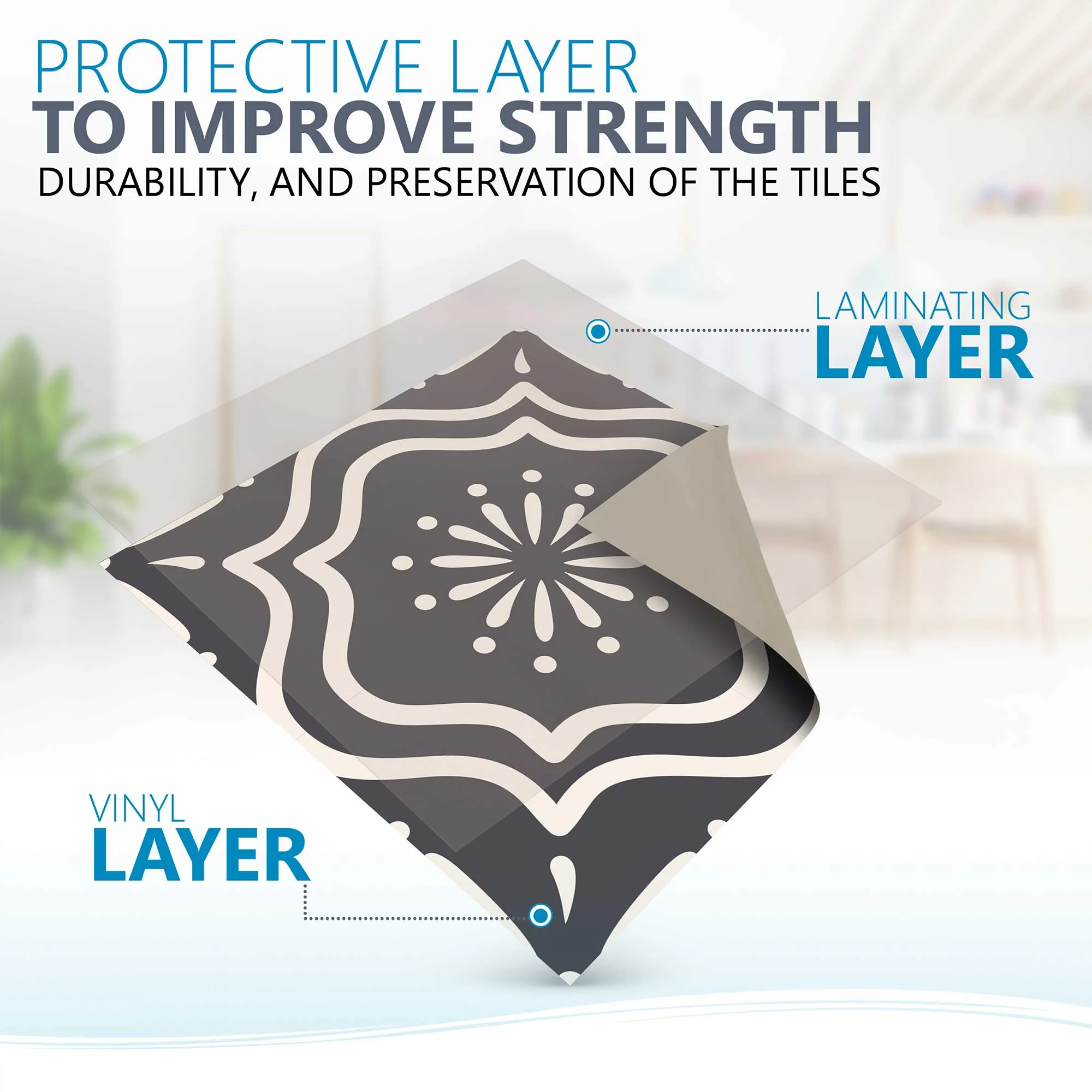 Special Deal on 6x6-inch / 15X15-cm Dark Gray Kitchen Backsplash Tiles Model B22 - Image 11