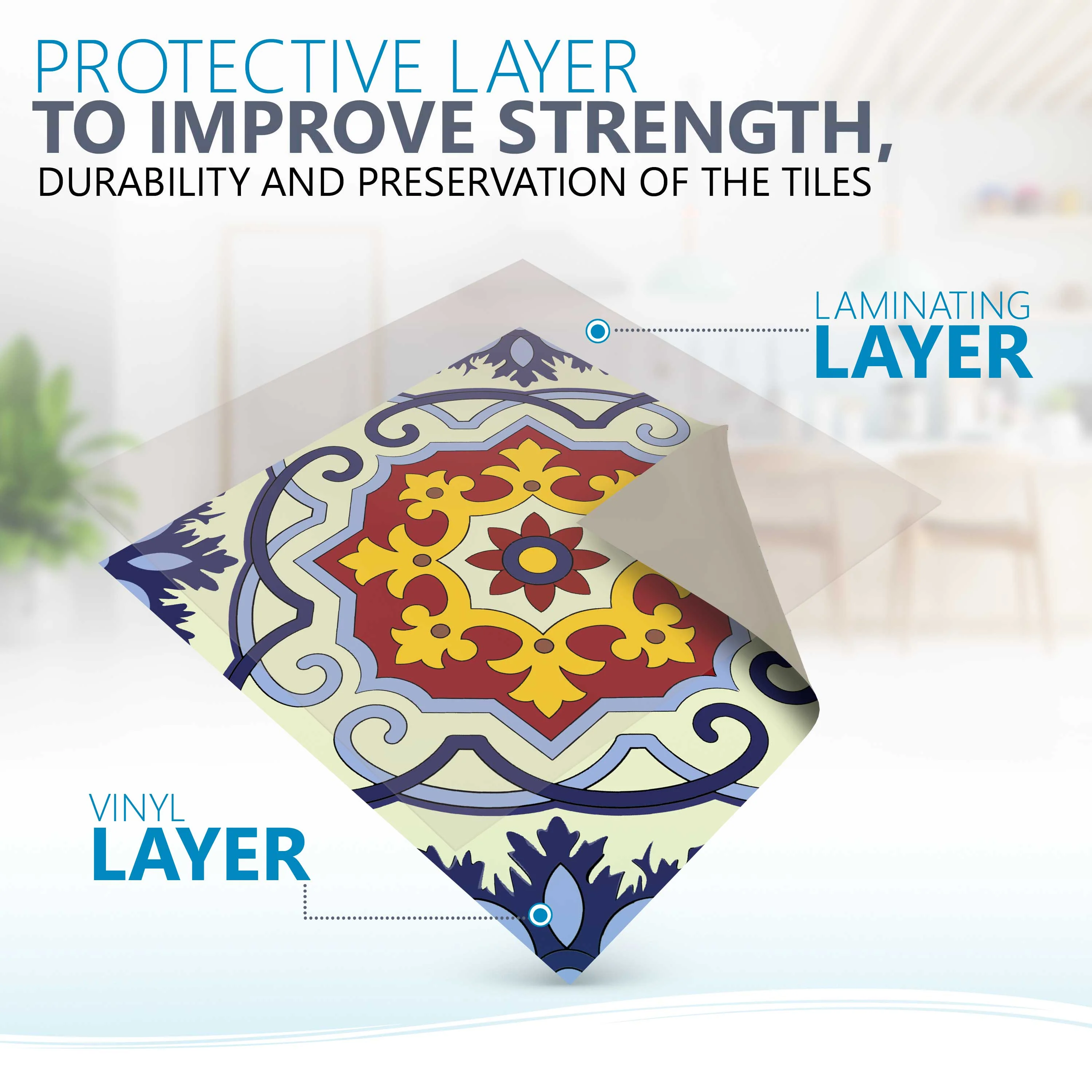 Mexican multiple pattern tile stickers Beautiful backsplash for home renovation Model - D10 - Image 11